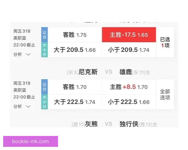 世界杯买球盘口解析全面指南助你精准预测比赛走势