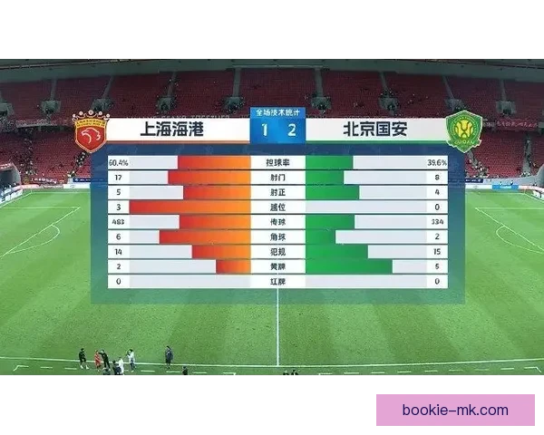 世界杯竞猜赔率平台全面解析投注技巧数据趋势与安全指南深度指引 世界杯竞猜赔率平台全面解析投注技巧数据趋势与安全指南深度指引