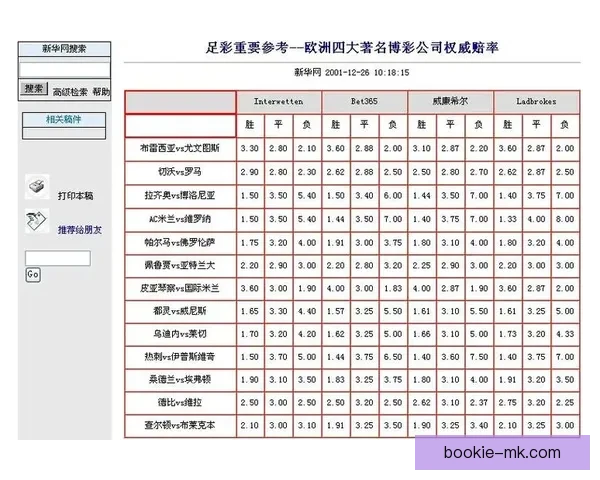 稳定可靠的世界杯竞猜平台推荐安全高效的投注体验与实时赔率分析 稳定可靠的世界杯竞猜平台推荐安全高效的投注体验与实时赔率分析