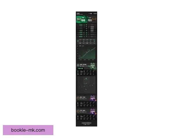 罗林斯狂砍24分三分如雨雄鹿大胜独行侠库兹马贡献20分