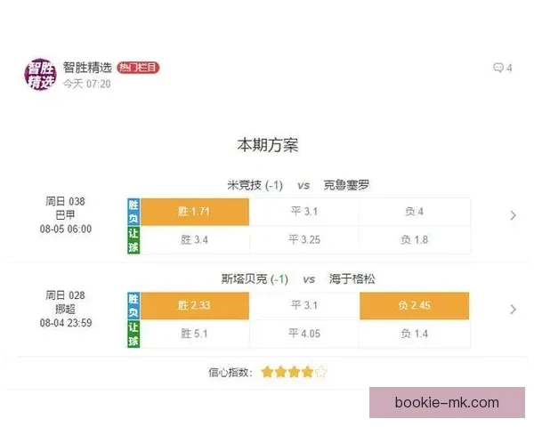 精准解析每日足球赛程，提供专业竞彩胜负推荐策略