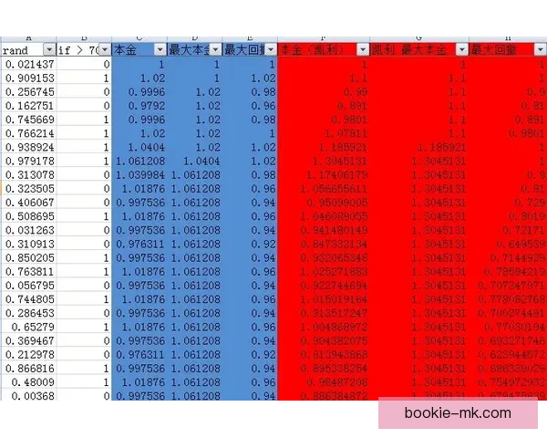 深度解析体育竞猜赔率变化规律与投注技巧面指南助你提升胜率秘诀
